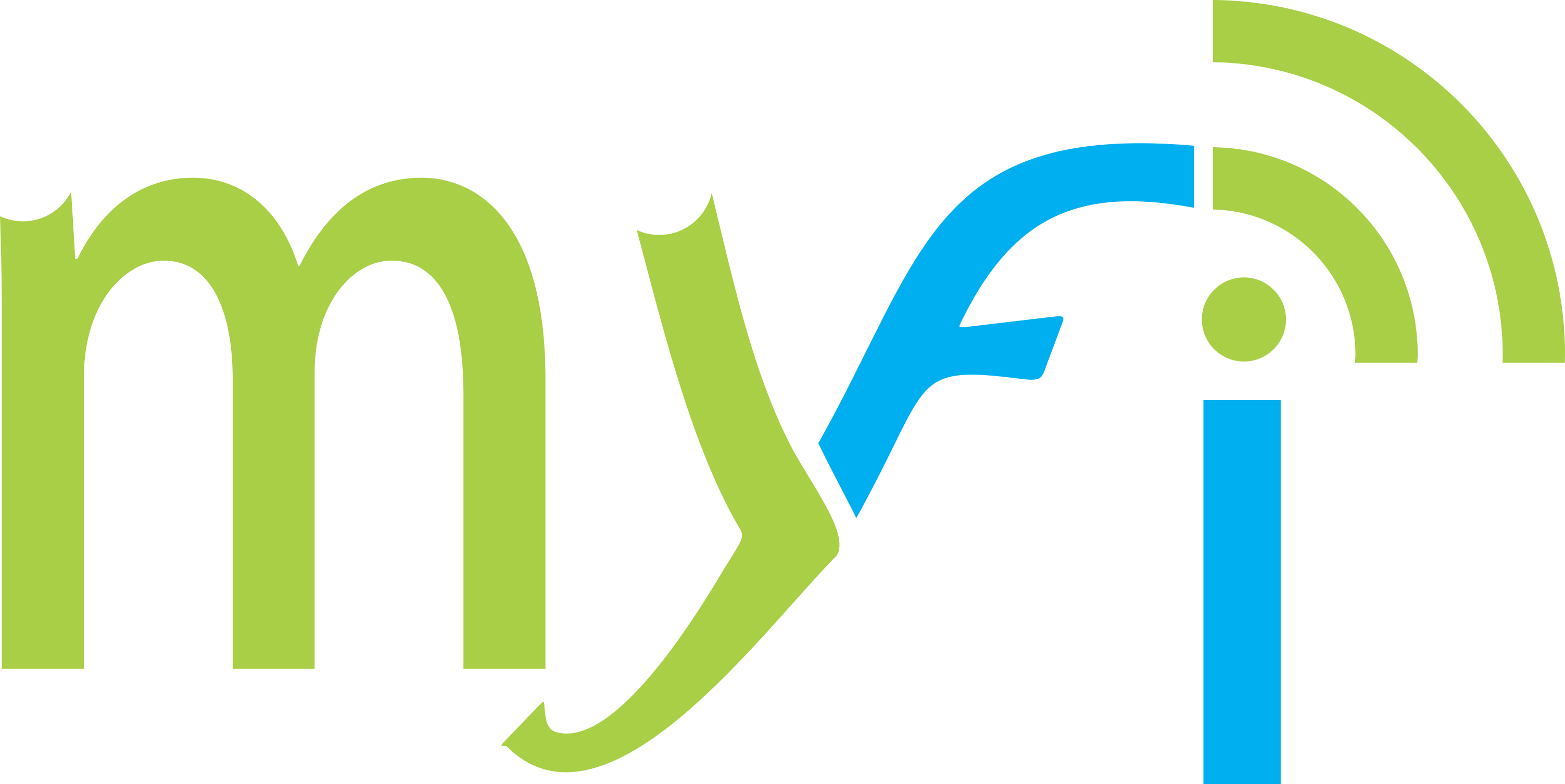MIMS logo